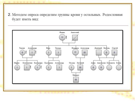 Генетические особенности