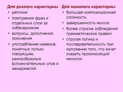 Причины повторения фраз
