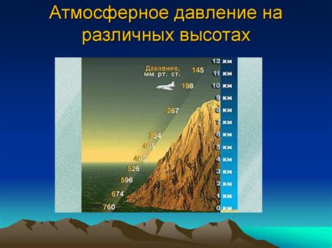 Атмосферное давление в различных областях загадочного космоса