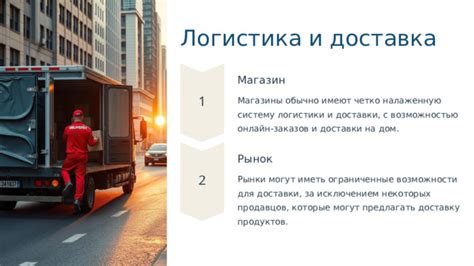 Магазины и супермаркеты с возможностью доставки товаров по заказу