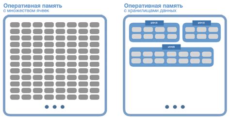 Места хранения игровых данных в The Genesis Order: подробности и механизмы