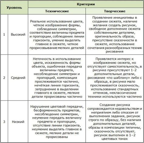Особенности творческого подхода, которые придают Билановскому голосу уникальность