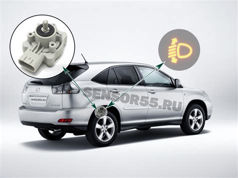 Тема 2: Влияние датчика положения кузова на функционирование автомобиля