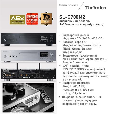 Характеристики записи на SACD