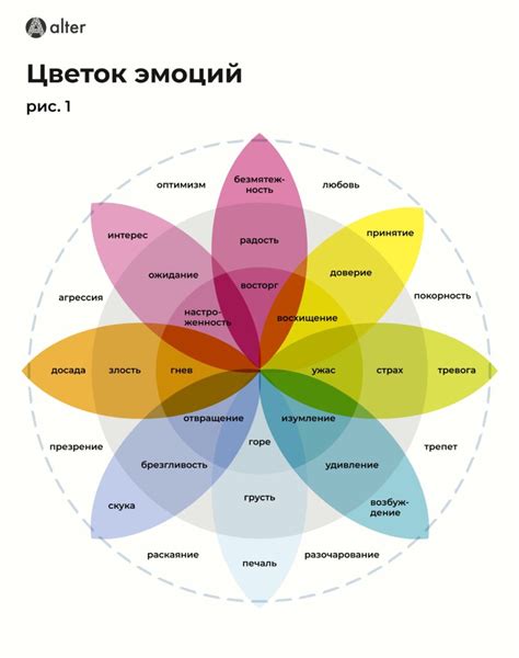 Эмоциональный спектр голоса Димы Билана: от глубокой тоски до восторженной страсти