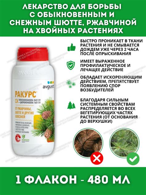Эффективное лекарство для борьбы с сердечно-сосудистыми заболеваниями