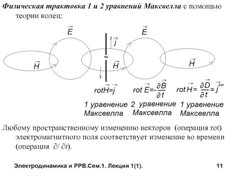 Эффект выделения числа с помощью верхней черты: трактовка и произношение