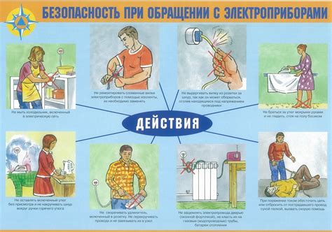 Важные шаги при использовании прачечной "Ашка"