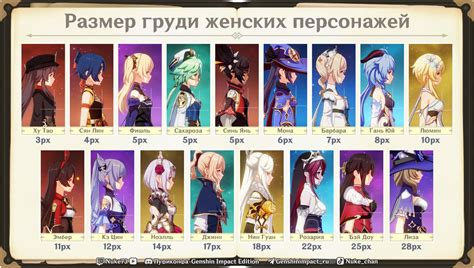 Выбор костюма для свадьбы в Геншин Импакт