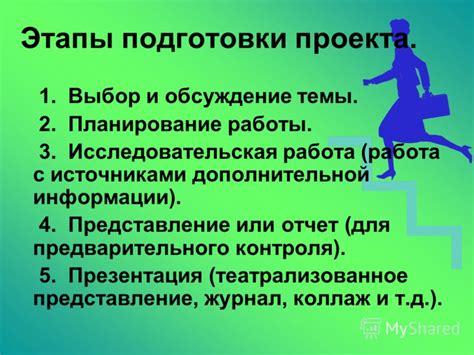Выбор темы и планирование