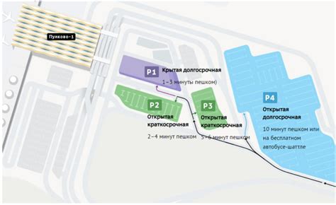 Где находятся пункты обмена валюты в аэропорту Пулково