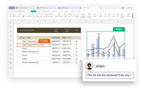 Дополнительные функции и настройки таблицы в WPS Office