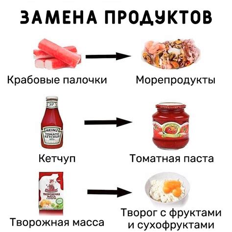 Заменить нездоровую пищу на полезную