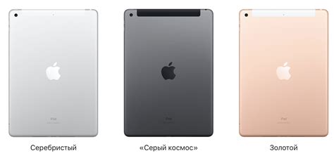 Зачем нужно знать диагональ экрана iPad