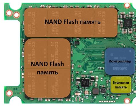 Изучаем тип памяти SSD M.2