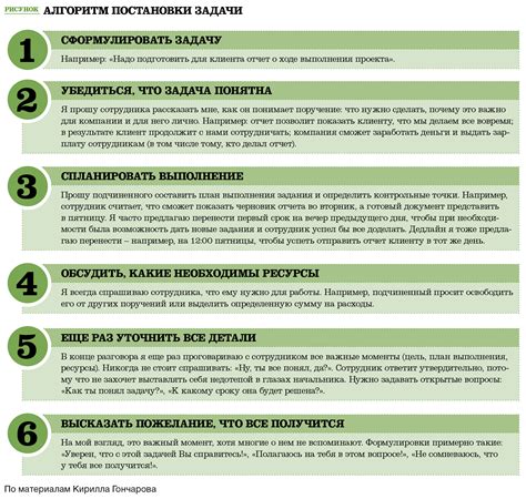 Как действовать, если текущее задание не завершено