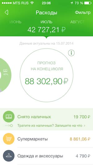 Мобильное приложение Сбербанк Онлайн