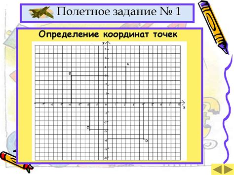 Определение координат точек