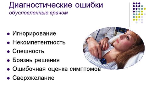 Определение симптомов ошибки