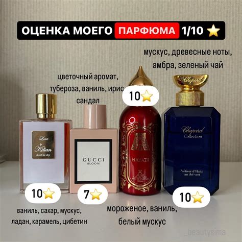Оценка аромата
