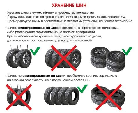 Очистите снаряжение перед хранением