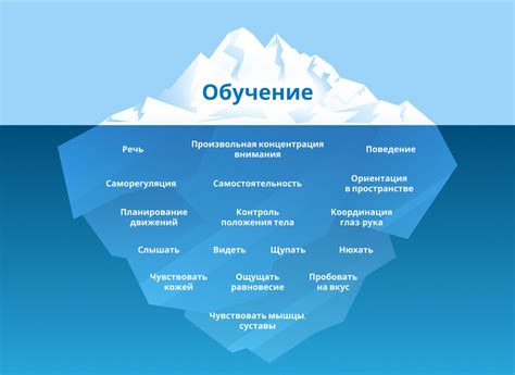 Подавленные инстинкты и реакция на сенсорные стимулы