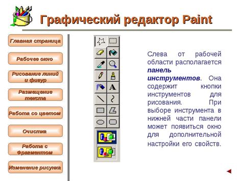 Подготовка инструментов и рабочей области