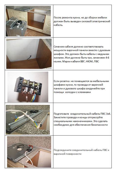 Подключение духового шкафа Оазис электрического встраиваемого к электросети