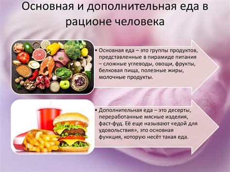 Полезность курицы в рационе человека