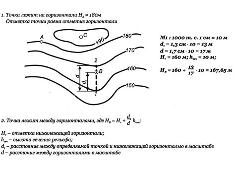 Построение ровной поверхности