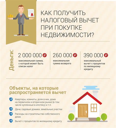 Преимущества и риски сдачи квартиры таджикам