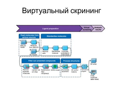 Преимущества прозрачного инвентаря