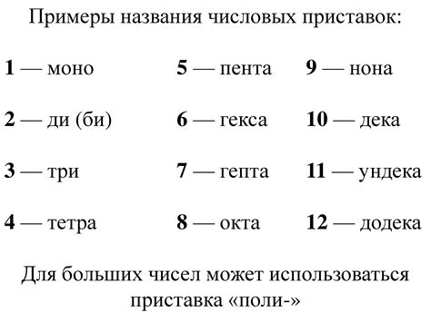 Присутствие приставки "ди" в названиях соединений