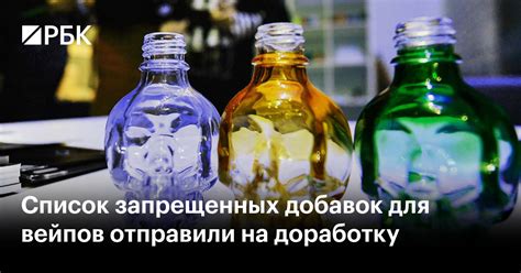 Проверка наличия запрещенных добавок: