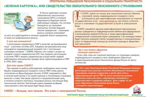 Процесс оформления СНИЛС для граждан Белоруссии в России