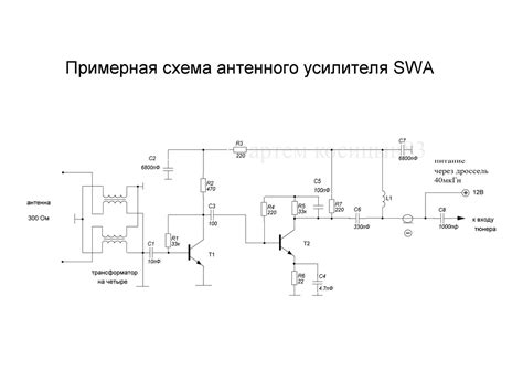 Расположение усилителя для лучшего сигнала