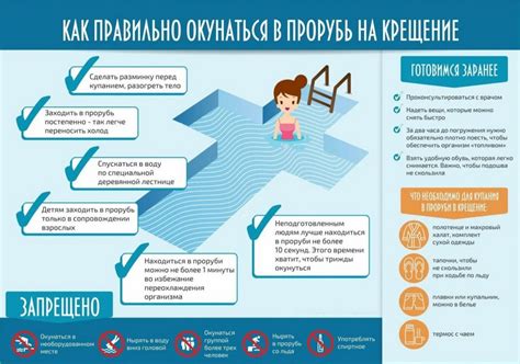 Рекомендации по купанию собаки при лишае