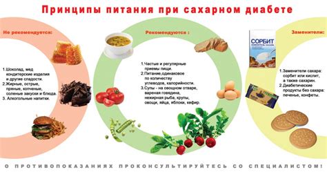 Рекомендации по употреблению скумбрии при сахарном диабете