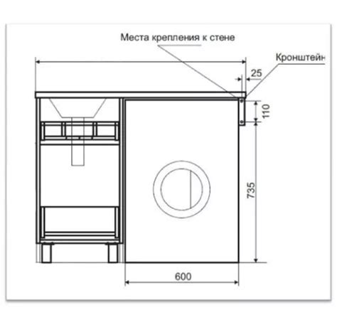 Рекомендации по установке стиральной машины на определенные поверхности