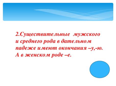 Склонение фамилии Калита в дательном падеже в женском роде
