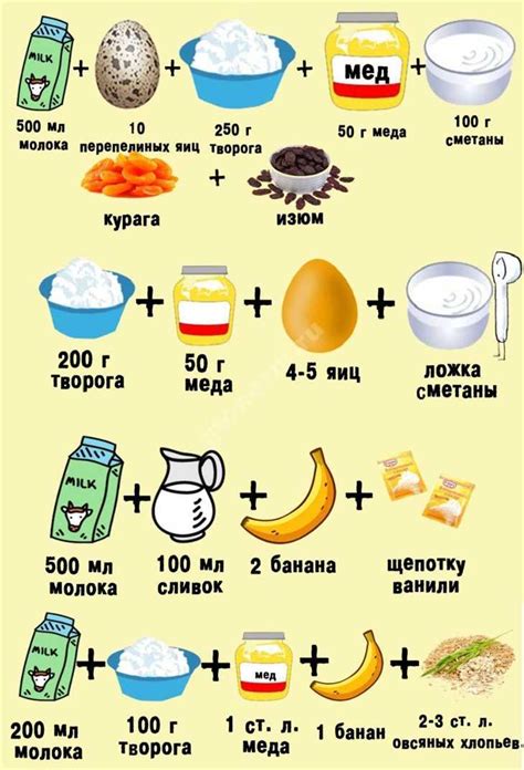 Советы и рекомендации по употреблению