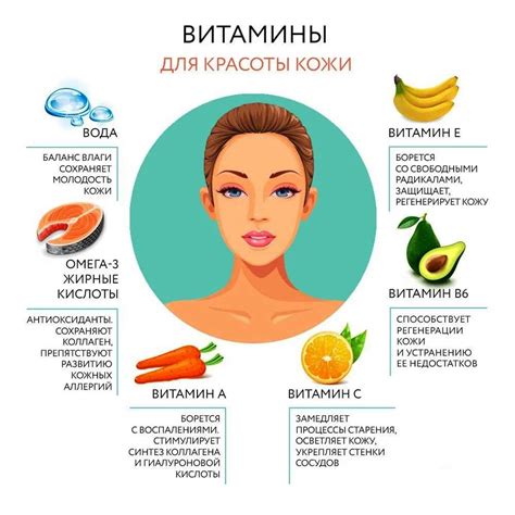 Советы от экспертов