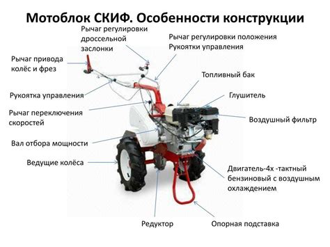 Советы по выбору масляной пропитки для мотоблока
