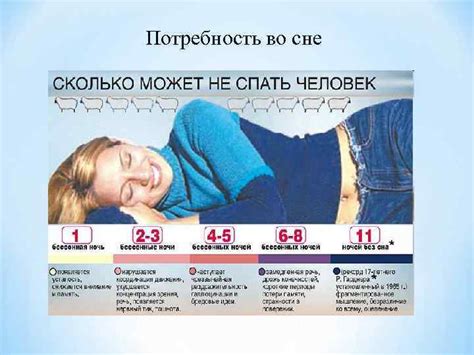 Сон - естественный процесс омоложения и очищения организма