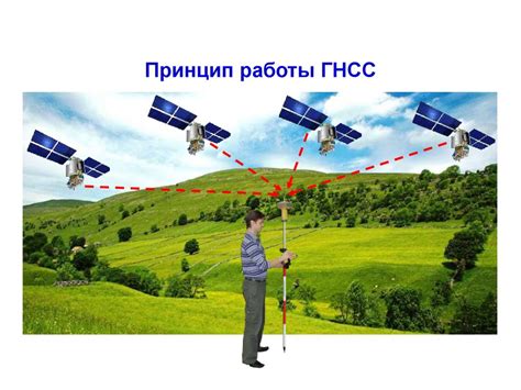 Спутниковые навигационные системы