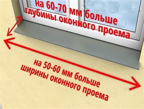 Сравнение ширины отливов