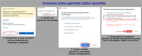 Шаги по удалению данных о техосмотре
