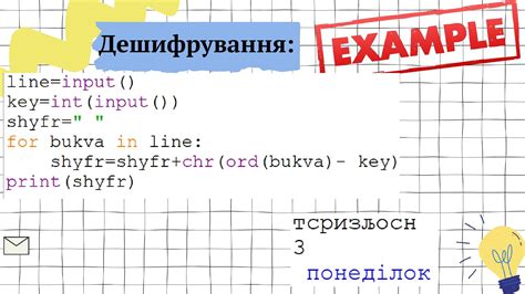 Шаги создания кода цезаря на Python