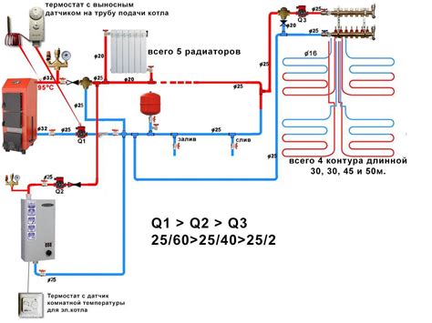 Шаг 2. Подключение котла к системе отопления