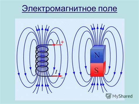 Влияние подачи напряжения на магнит: электромагнитное поле